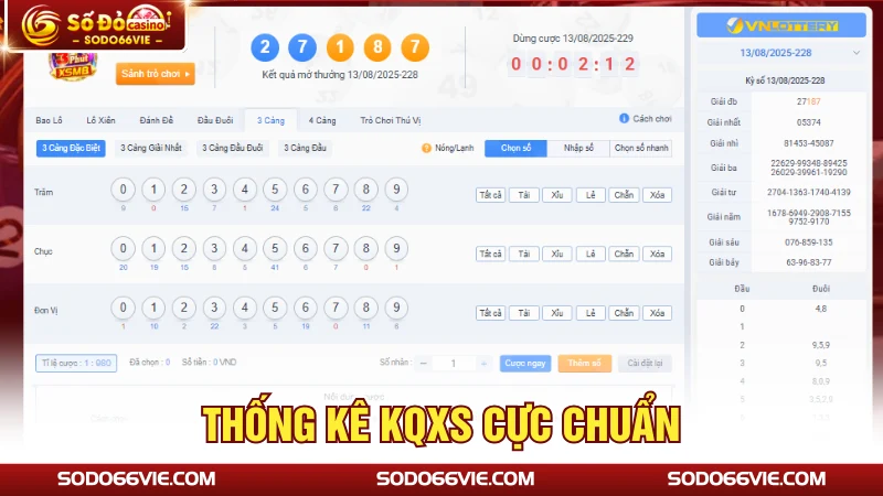 Thống kê KQXS cực chuẩn